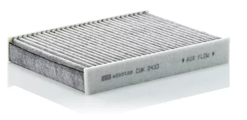 Filter, Innenraumluft