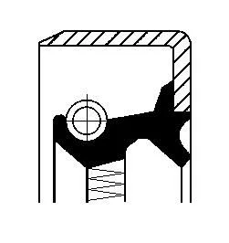 Wellendichtring, Radnabe