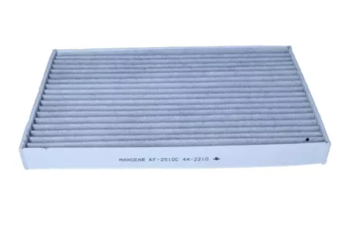 Filter, Innenraumluft